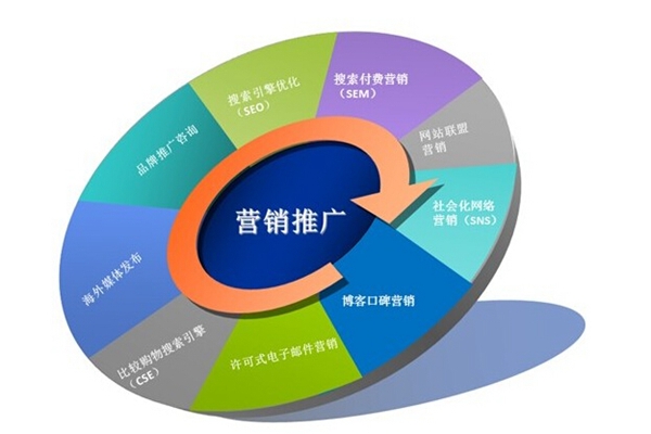 20年企业网站建设推荐_简单的企业网站建设方案